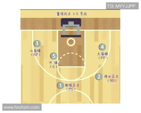 武汉篮球队的战术控制与失误分析：提升竞技水平的关键因素