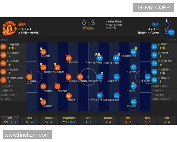 热刺与曼联精彩对决录播回顾分析全场精彩瞬间与战术解读 热刺与曼联精彩对决录播回顾分析全场精彩瞬间与战术解读