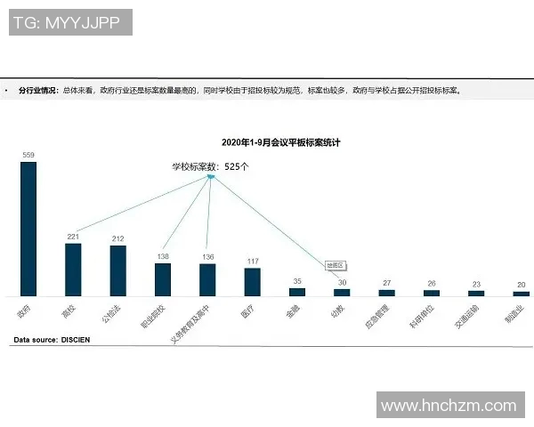 重庆攀岩队的团队协作与数据分析探讨提升竞技表现的关键因素